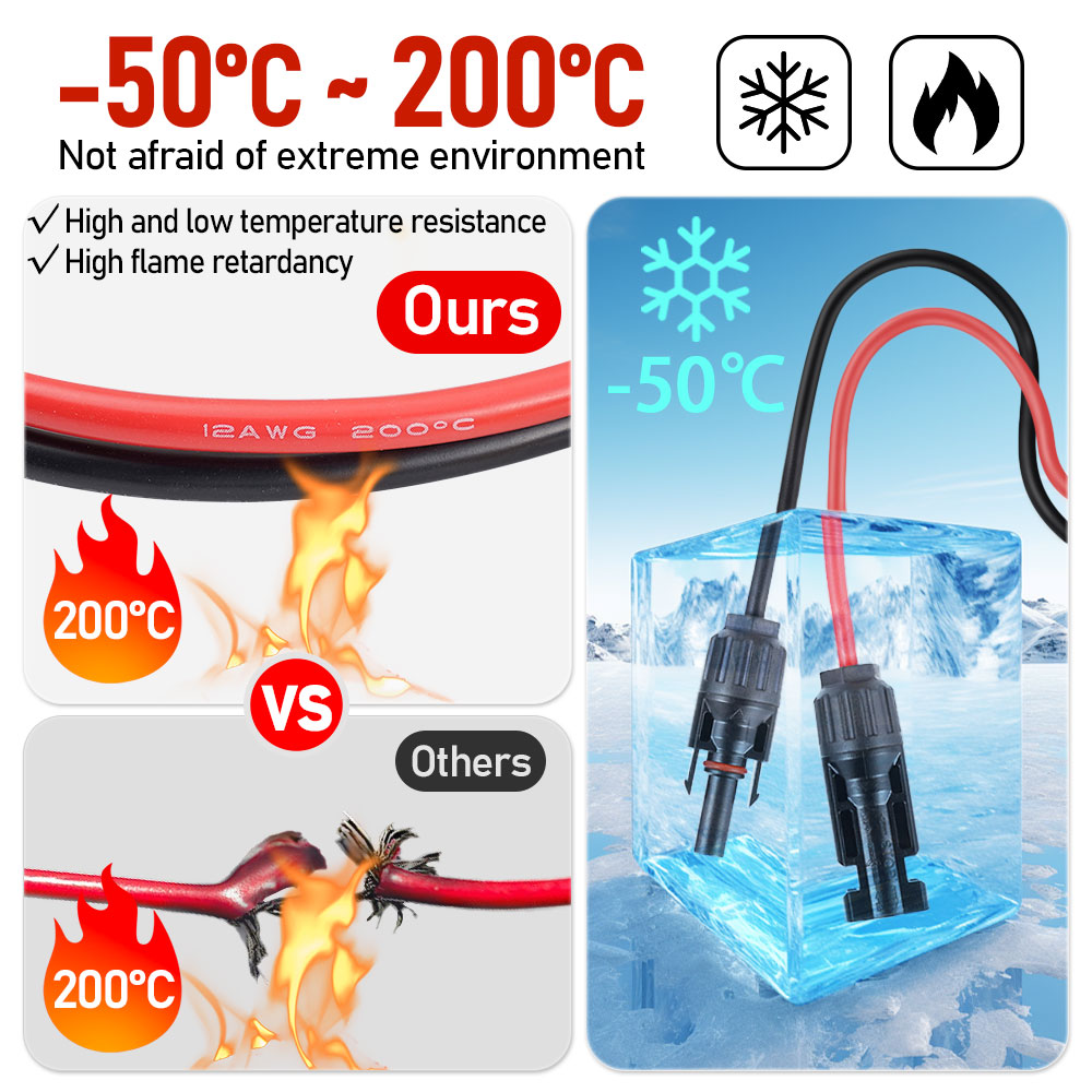 Solarstecker auf XT60I-F-Adapter, 12 AWG-Kabel, Verbindung Solarpanel-Ladekabel, 1/2/3 m, für tragbares Generator-Kraftwerk