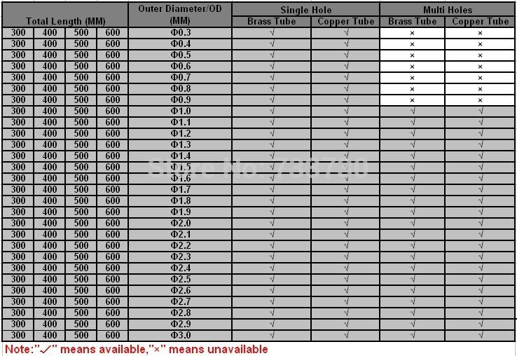 Copper Tube OD2.0*400Lmm single hole for EDM drilling machines MOQ:80pcs