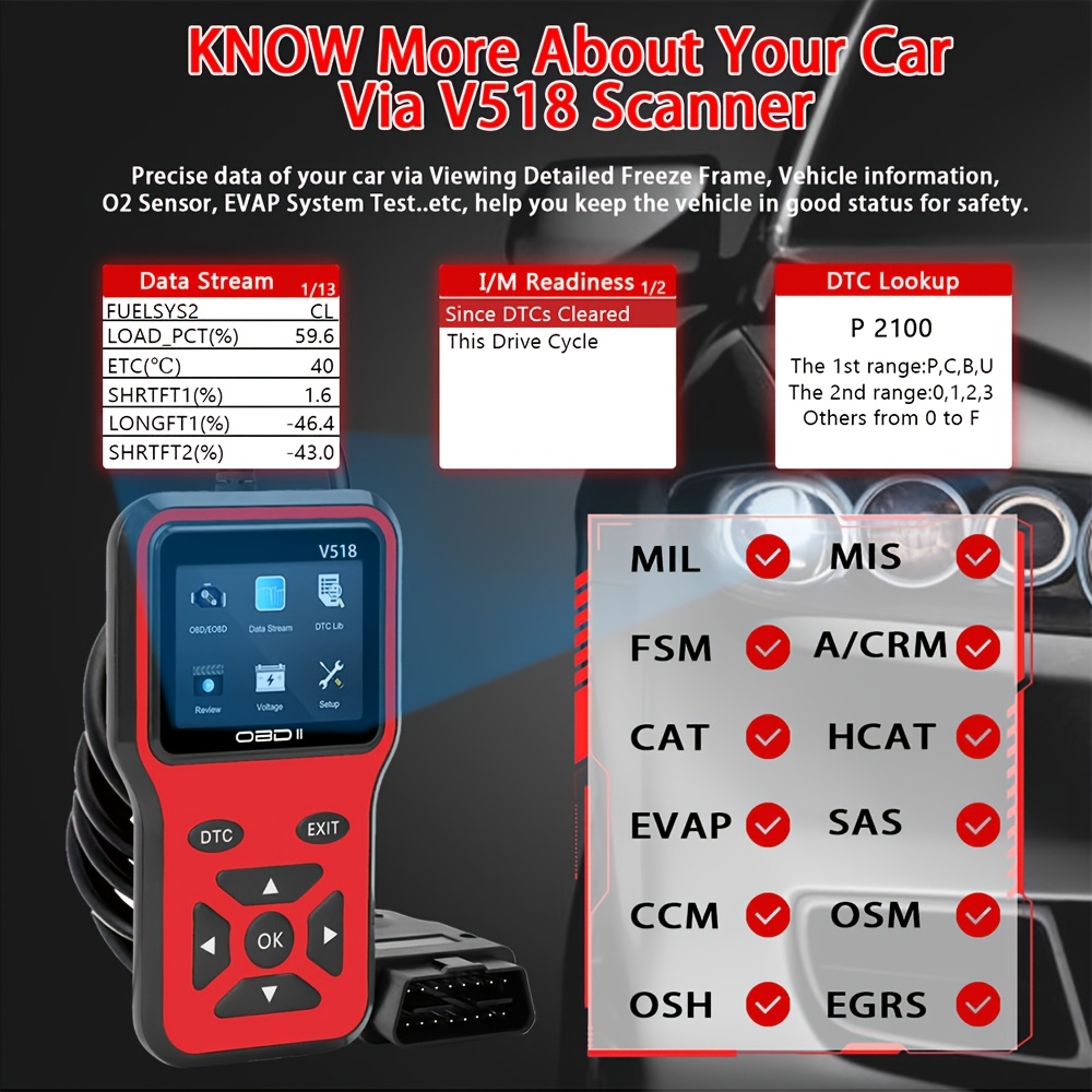OBD2 Scanner V518- Instant Fault Code Reader and Voltage Check | OBDII/CAN Full System Diagnosis | 10 Second Fault Analysis