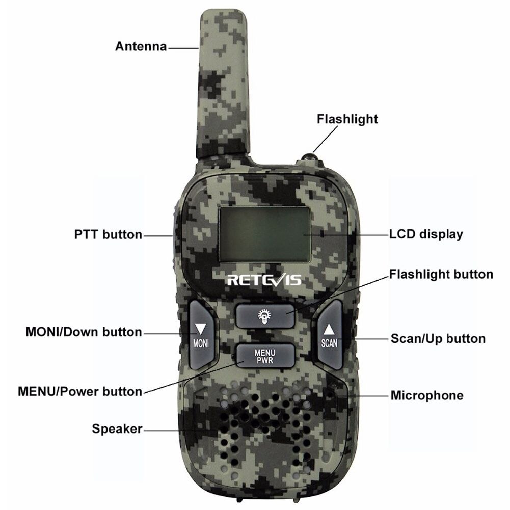 RETEVIS 2 uds RT33 Mini Walkie Talkie para niños niño Radio Hf 0,5 W PMR FRS/GMRS/8/22CH VOX PTT linterna pantalla LCD PMR446 Gi