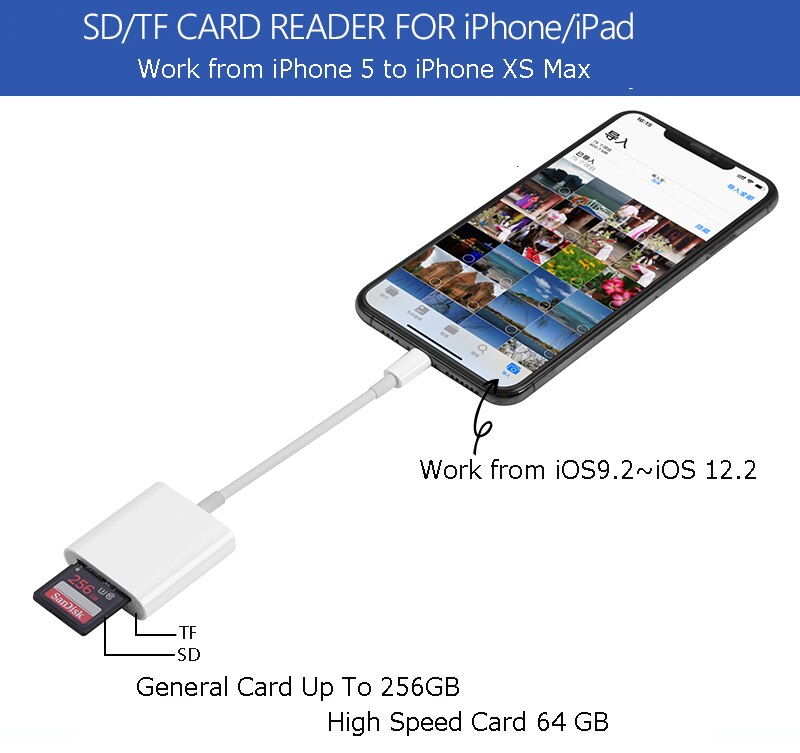 Reflex Micro USB lecteur de carte SD TF carte caméra adaptateur pour iPhone iPad OTG Kit de Conversion câble pour téléphone foudre