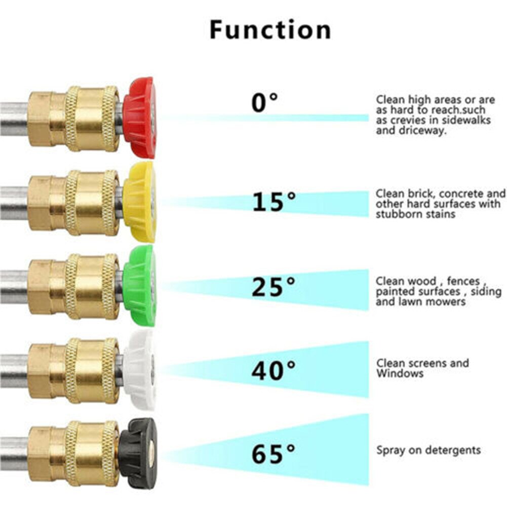 Quick Release Spray Nozzles Kit Sneeuw Foam Lance Quick Release Adapter 1/4 Inch