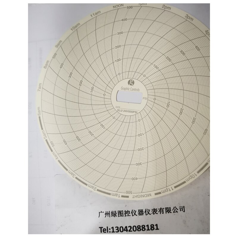For FOXBORO recorder Chart paper 898413, 89860 24HR circular recording paper