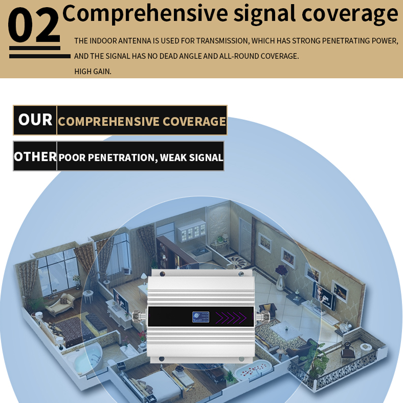 4G 1800MHz DCS LTE Signal Booster zellular Verstärker 1800 Band3 GSM 4G Handy, Mobiltelefon Verstärker Netzwerk praktisch Verstärker Antenne EIN einstellen