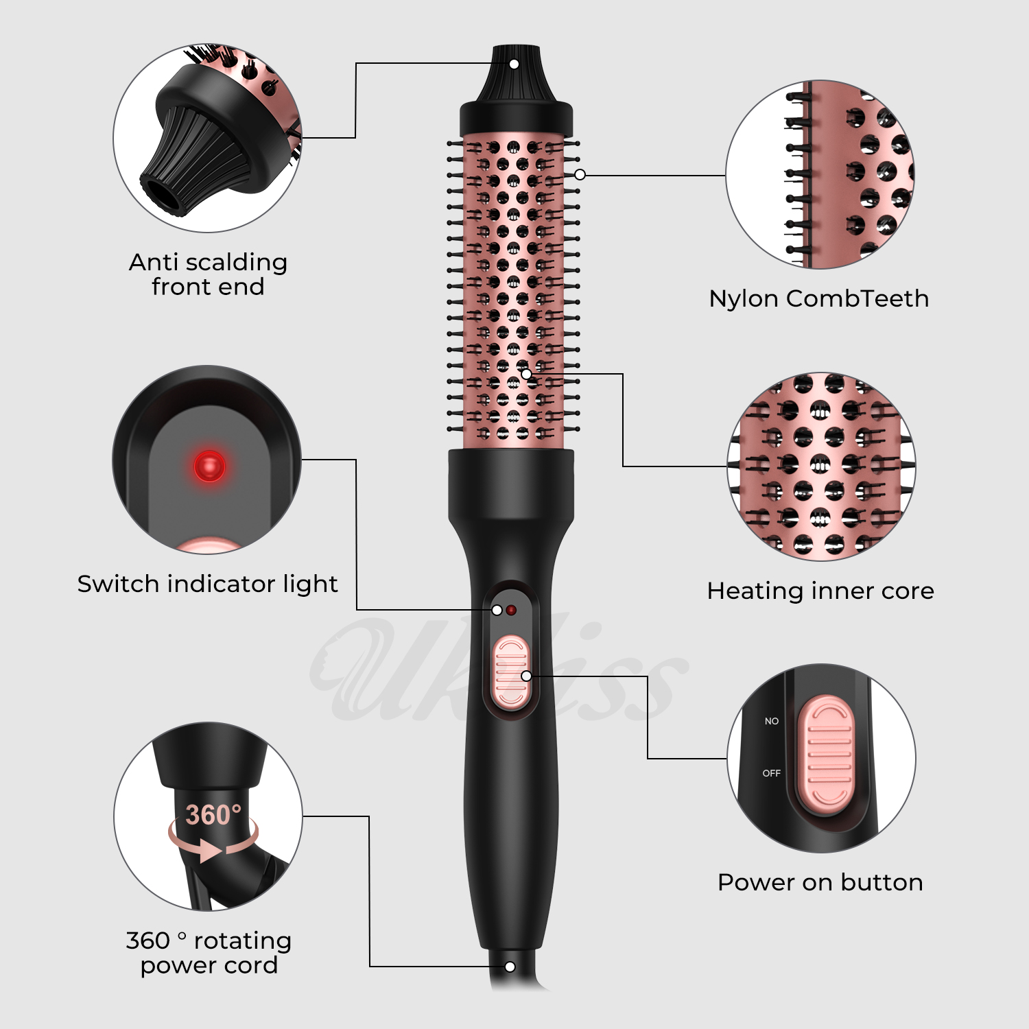Thermal Brush Heated Curling Iron Brush 32mm Round Brush Ceramic Hair Curler Roller Volumizing Brush Curling Comb Styling Tools