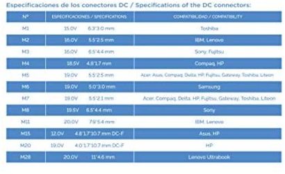 Universelles automatisches ladegerät tooq tqlc -90 bs 02at 90w 2 xusb 12 anschlüsse