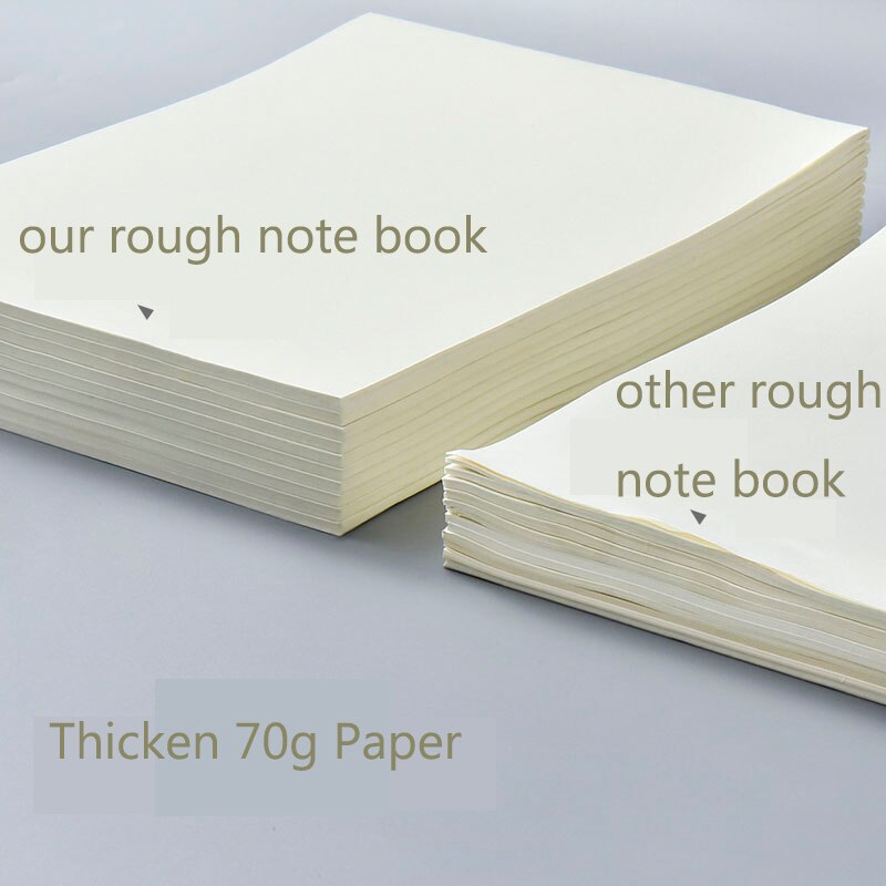 10 Stks/set Student Notepad Tekening Huiswerk School Briefpapier Notebook Draft Papier Tekening Wekelijkse Planner Student Planner Notepad