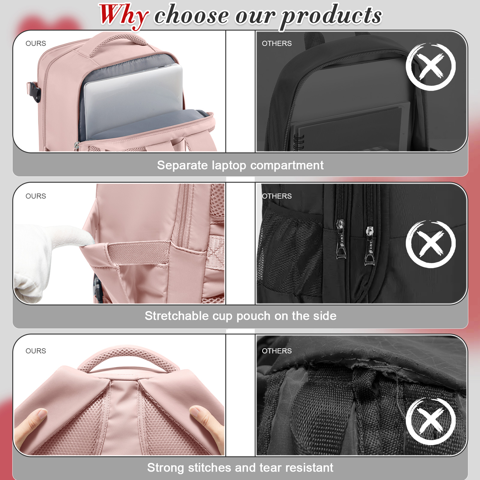 Backpack Travel Cabin Airplane 40x20x25 Ryanair Travel Backpack Suitcase Hand Luggage Backpack Men's Women's Clothing Rucksack