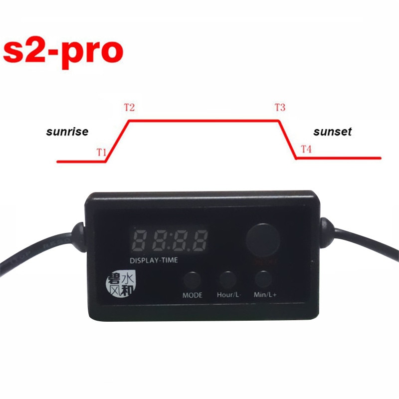 S2 PRO Aquarium LED Light Dimmer Controller Fish Tank Aquarium Light RGB Sunrise Sunset Timing Dimming System with Chihiros Lamp