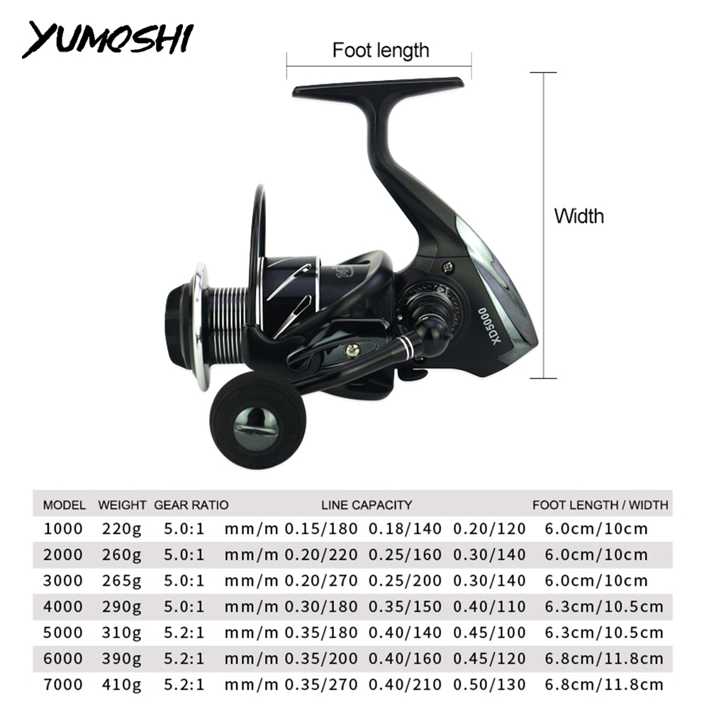 YUMOSHI 5.0: 1 14 + 1BB moulinet de pêche tout en métal bobine de filature en acier inoxydable poignée ligne bobine accessoires de pêche en eau salée
