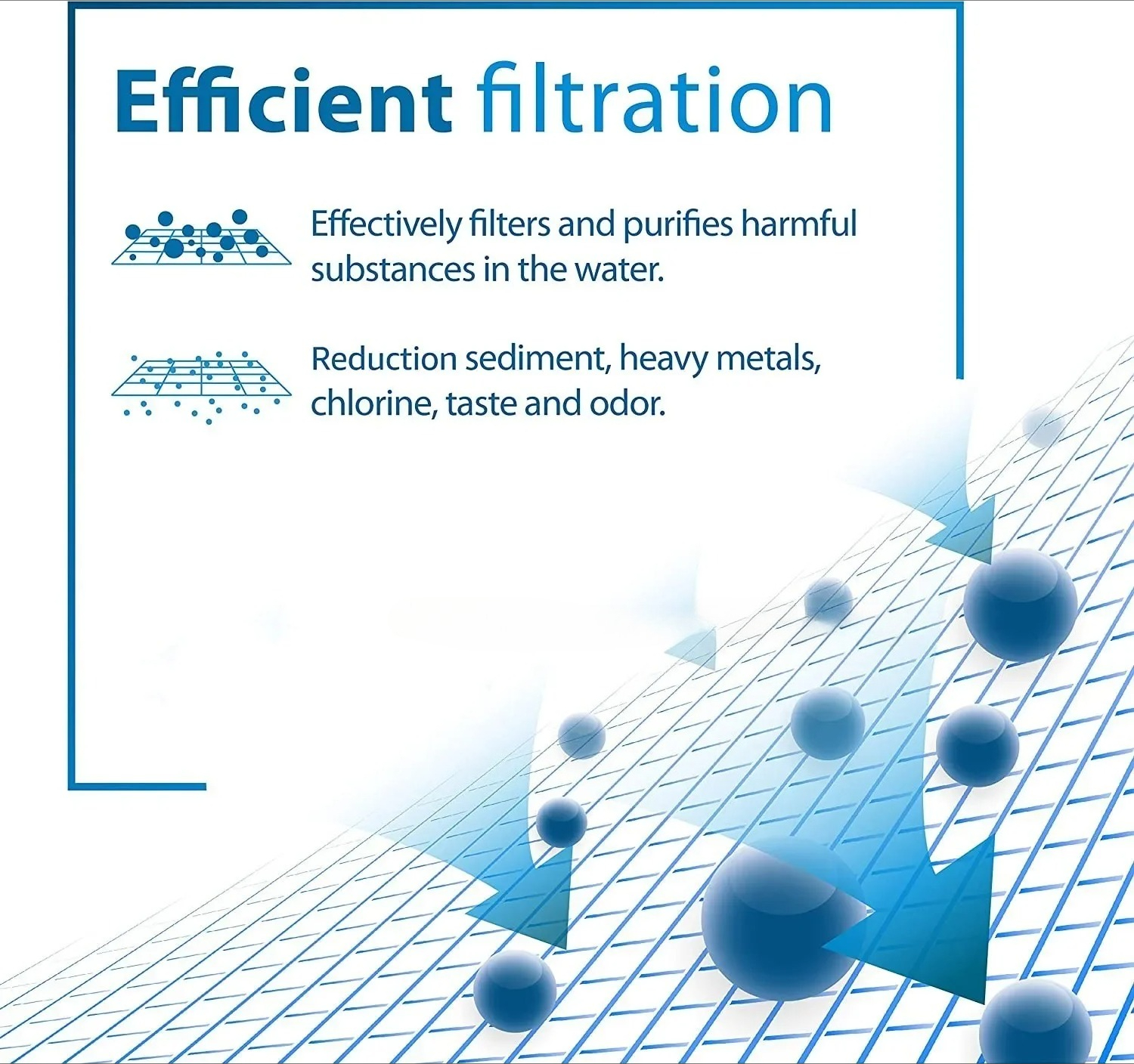 Vervanging 2 BB9-2 en 2 fluoride waterfilter PF-2, compatibel met het zwarte Berkey Gravity waterfiltersysteem