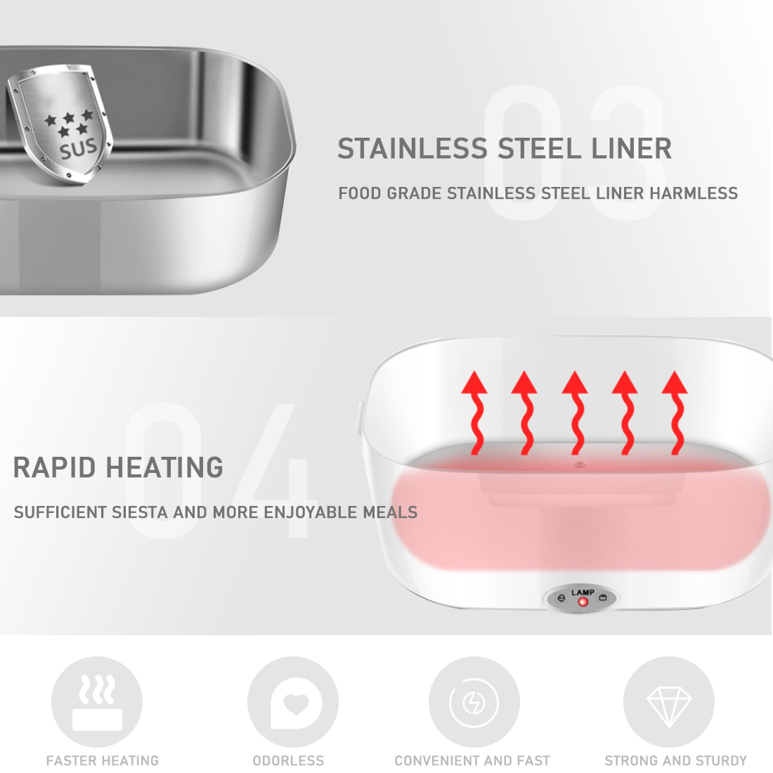 Portable Electric Rice Cooker 12V/ 110V 220V Dual Use Home Car Heating Stainless Steel Lunch Box Thermos Food Warmer Container