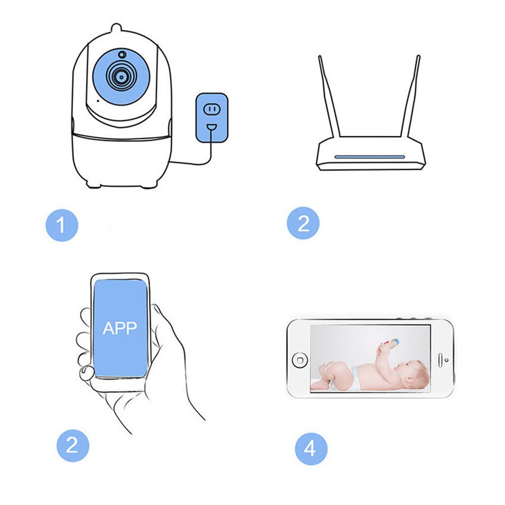 IP Camera 720P HD Tracking Automatically Multifunctional IR Motion Monitor 1.0MP Office Wireless WiFi Camera Motion Detection