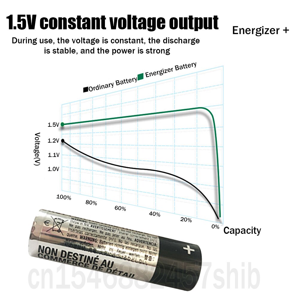 4pcs Original Energizer 1.5V AA LR6 Alkaline Battery For Toy Remote Control Camera Mouse LED Flashlights 2A Dry Primary Batteria