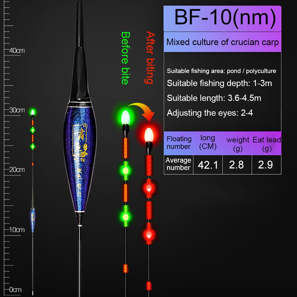 Smart Vissen Led Light Float Visserijvlotter Vis Bite Haak Zwaartekracht Sensor Gloeiende Elektrische Visdobbers Sensing Chip Stopper: BF-10