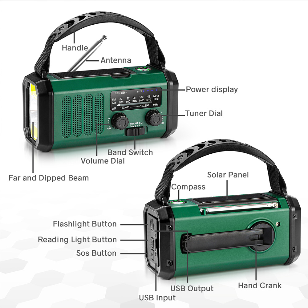 10000mAh Radio awaryjne Solar Hand Crank Radio Dynamo AM/FM/NOAA Przenośne radio Latarka SOS Alarm Power Bank Dropshipping