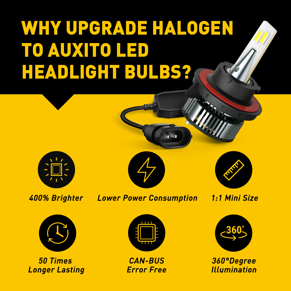 LTONXEN Ampoule H4 LED, 6500K Blanc pour Voiture de 12V-24V Hi/Lo Beam
