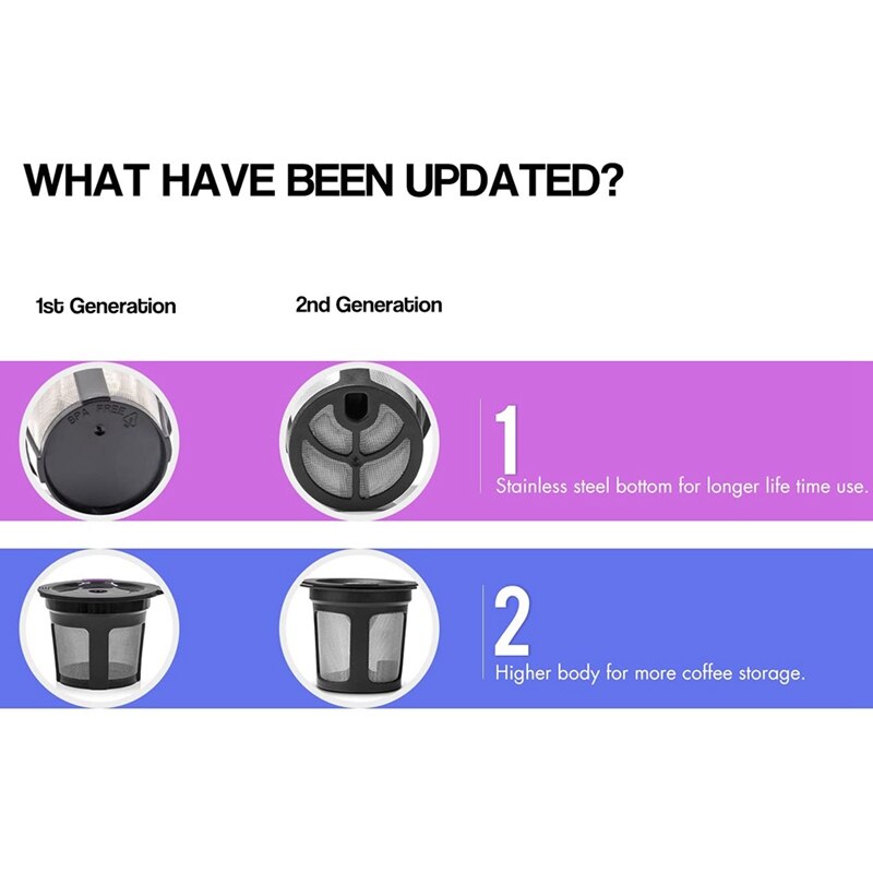 10 Pack Refillable K Capsules Replacement for 2.0 Series K Pods Keurig