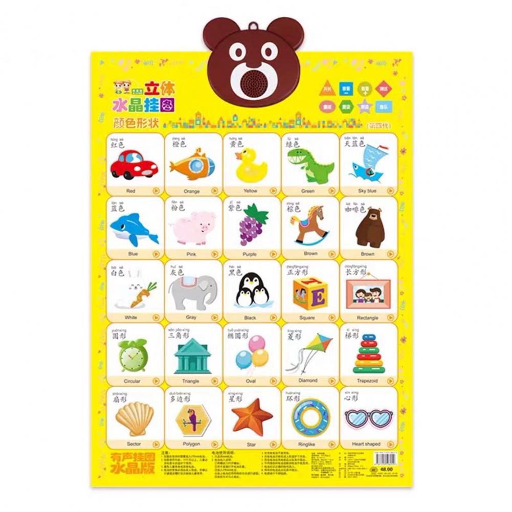 Electronic Interactive ABC Alphabet Wall Chart Music Songs Poster Kids Toddlers Early Educational Toy