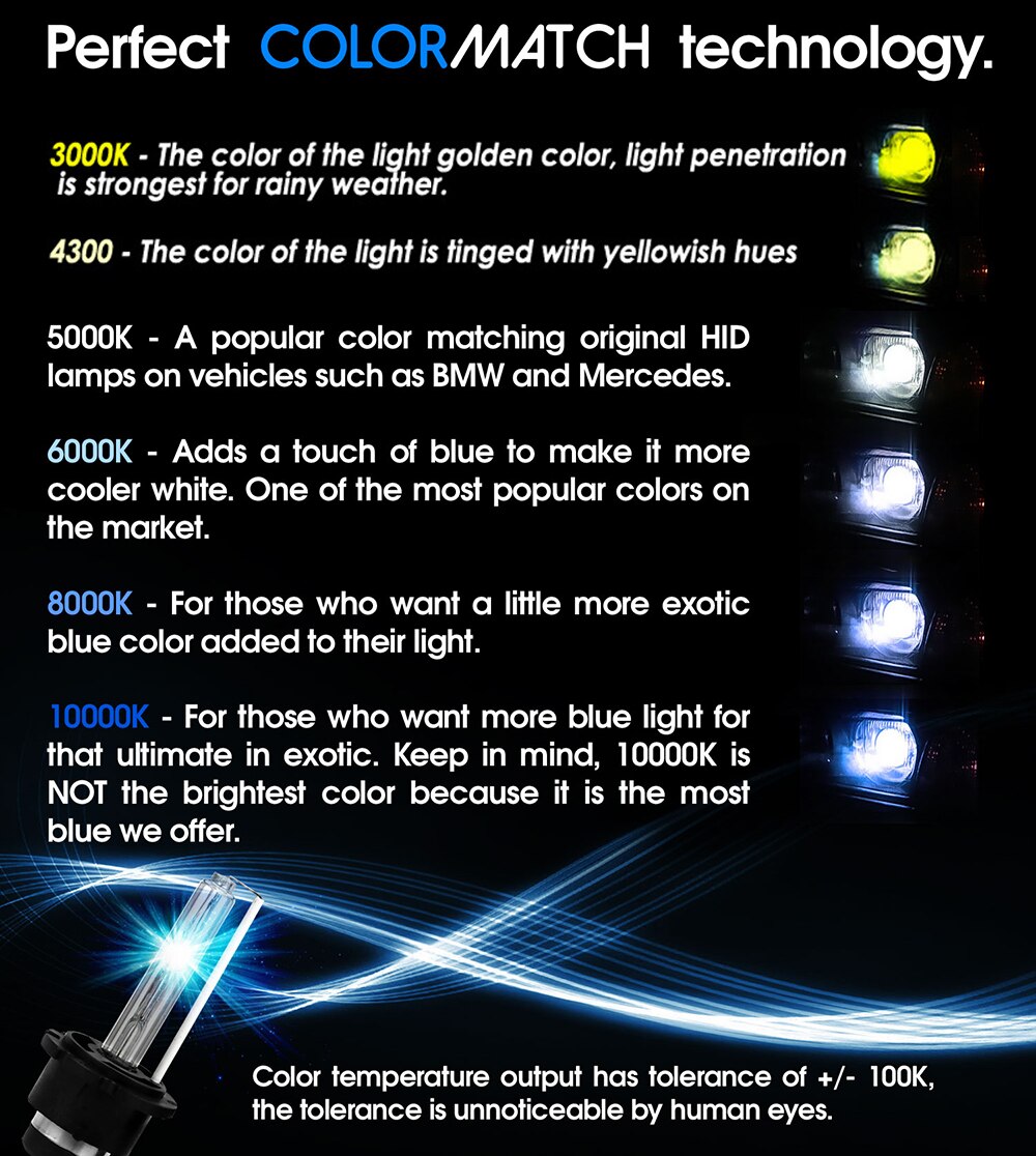 PANDUK 2 PCS 12V 35W HID Xenon Bulb CBI D2S D2R Headlamp Light 4300K 6000K 8000K 1200K HID Xenon Headlight Car Accessories