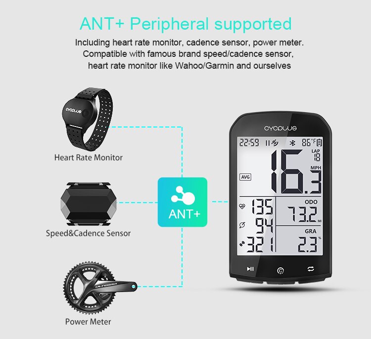 CYCPLUS M1 GPS Bicycle Computer Cycling Speedometer Bluetooth 4.0 ANT+ Ciclismo Power Meter for Garmin Zwift bike computer
