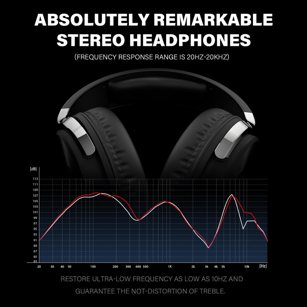 Oneodio Studio casque HI-FI haute définition son sur oreille casque filaire avec micro fermé-dos HIFI casque 3.5/6.35 Jack