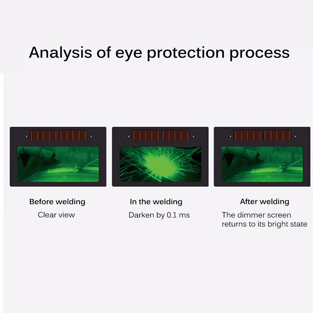 Solar Automatic Dimming Welding Lens Liquid Crystal Lens Welding Mask Using Lens Welding Supplies Welding Lens