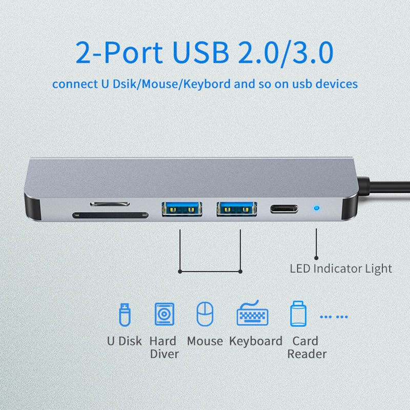 Tebe-concentrador de red USB tipo C a HDMI, accesorio compatible con PD, lector de tarjetas SD/TF, 6 en 1, estación de acoplamiento para MacBook Pro, Huawei Mate 30, USB3.0/2,0