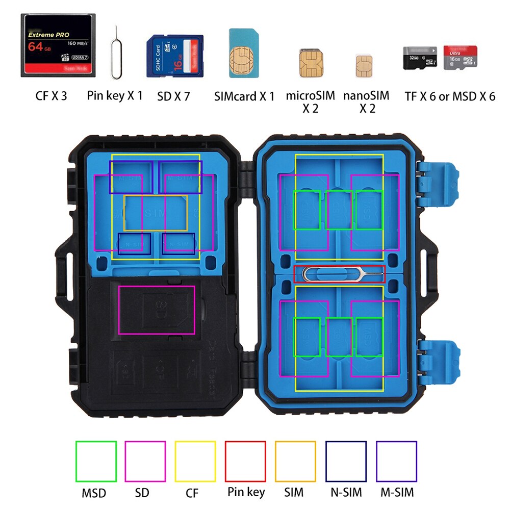 Memory Card Reader USB 3.0 SD CF TF Reader 21 Slots Waterproof SD CF TF SIM Cards Case Holder For Tab Memory Card Bag