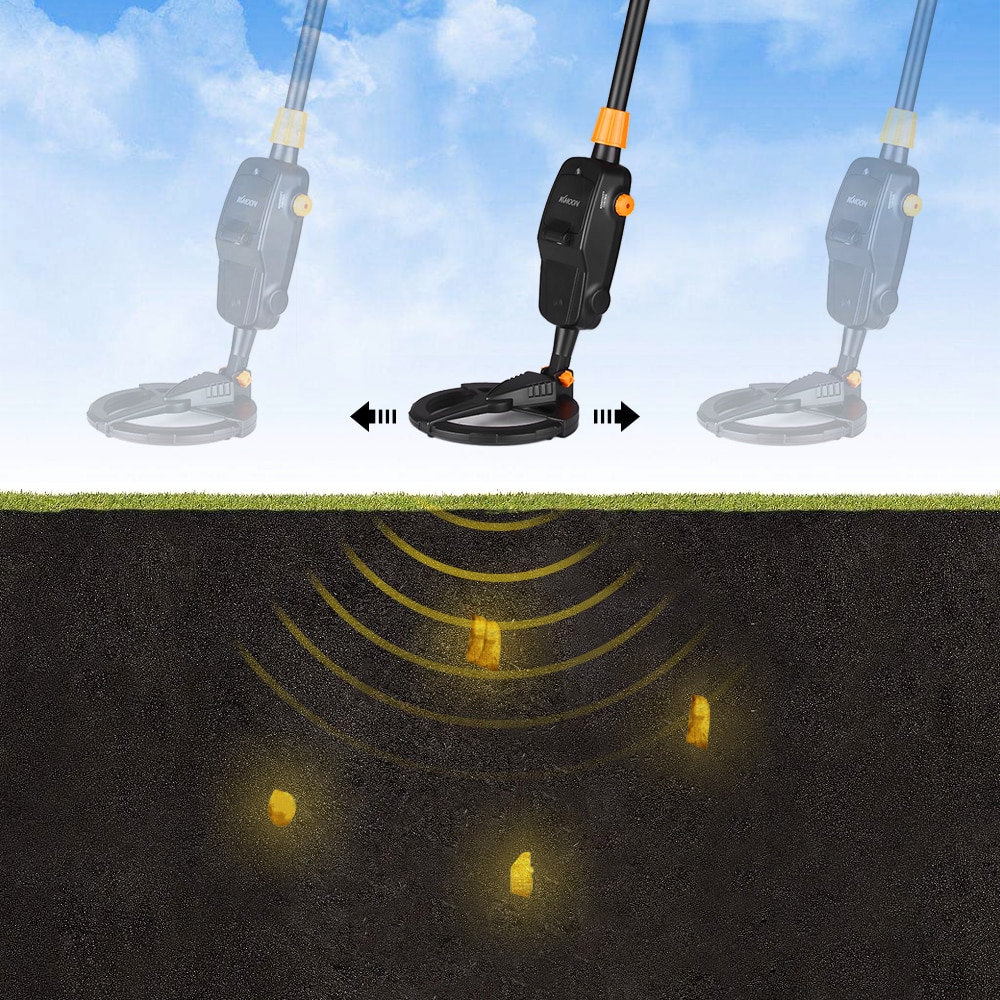 KKmoon MD1008A Underground Metal Detector Gold Digger Treasure Hunter Handheld Metal Finder Treasures Seeking Tool for Kids