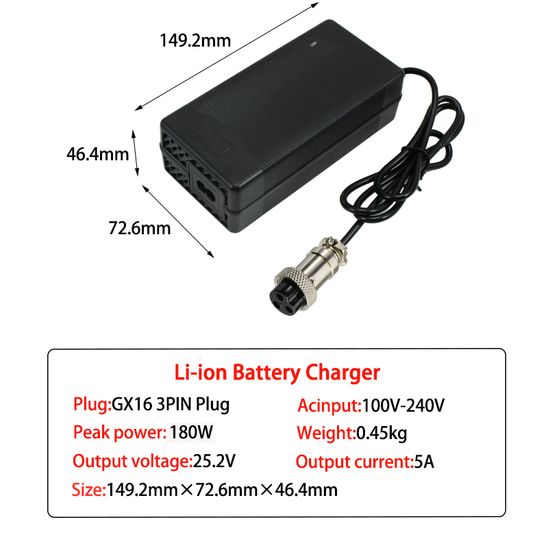 25.2V 5A Lithium Charger DC5521 Connector For 6Series 22.2V 21.6V Li-ion Fast Battery Charger Input voltage 100-240V: Pink / EU