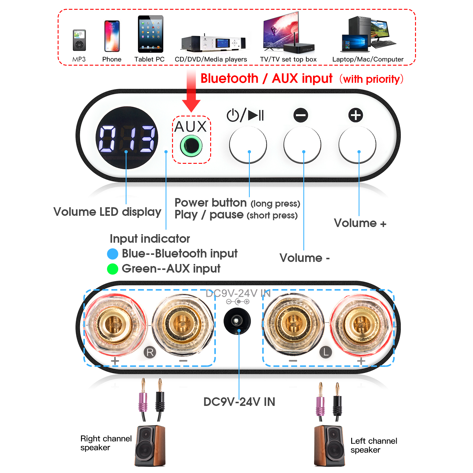 Nobsound – Mini amplificateur numérique TA-21, Bluetooth 5.0 DSP, récepteur Audio stéréo, TPA3221, puissance intégrée 100W + 100W