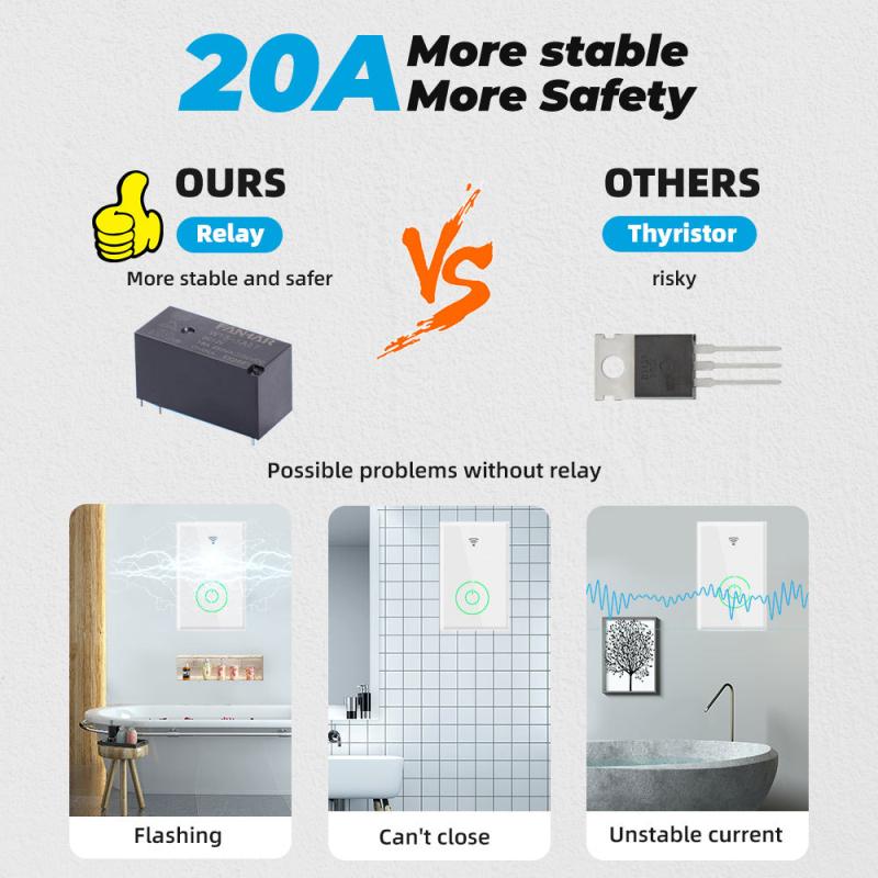 Tuya Wifi Slimme Schakelaar 20A Eu Boiler Touch Schakelaar Voor Smart Home Werkt Met Alexa Google Thuis Voice controle