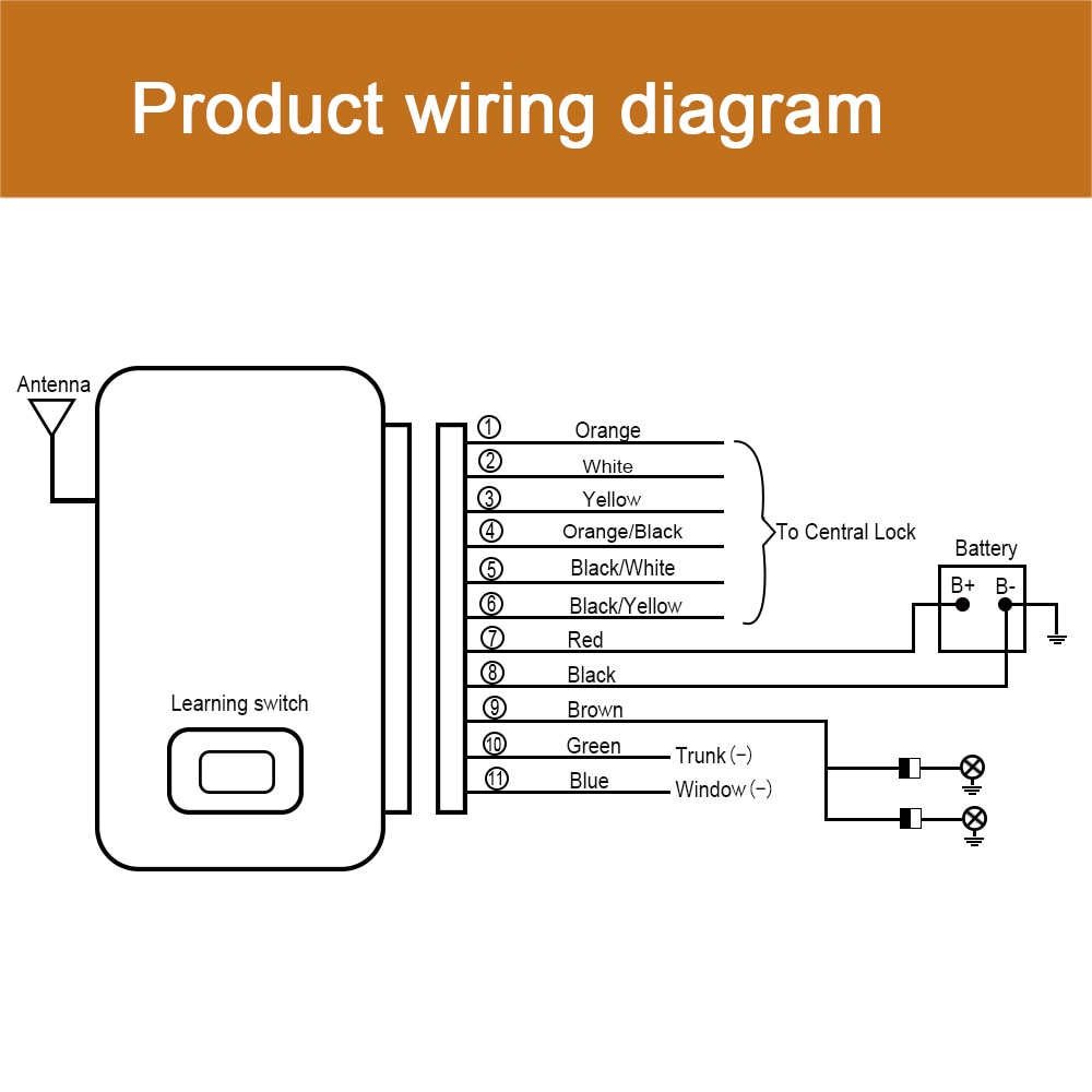 Smart Key Car Alarm System system remote Smart Mobile phone Android And IOS controls the security sensor Passive Keyless Entry