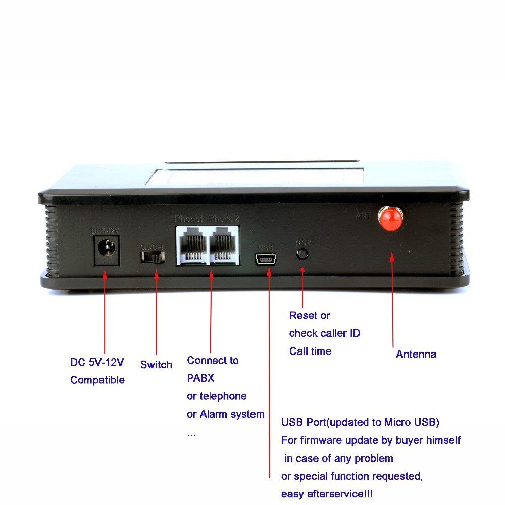 Gsm Vaste Draadloze Terminal Router 850/900/1800/1900Mhz Met Batterij Lcd Voor Alarmsysteem Pabx lift Imei Verwisselbare