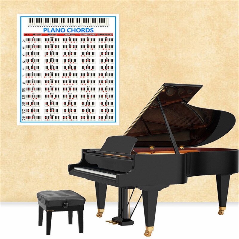 88 Key Piano Chord Chart Poster Musical Students Instrument Keyboard Score Practice Paper