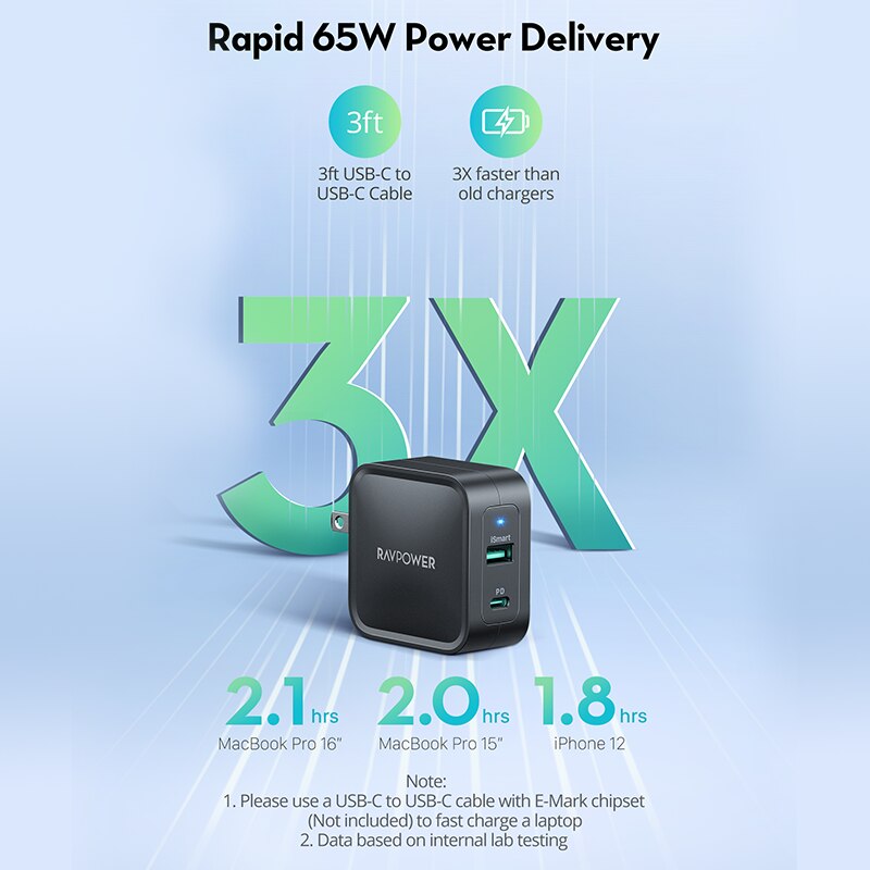 RAVPower GaN Charger 65W USB C Quick Charger Type C EU/US/UK Plug AC Folding Foot Fast Charge Phone Dual Port for IPhone MacBook