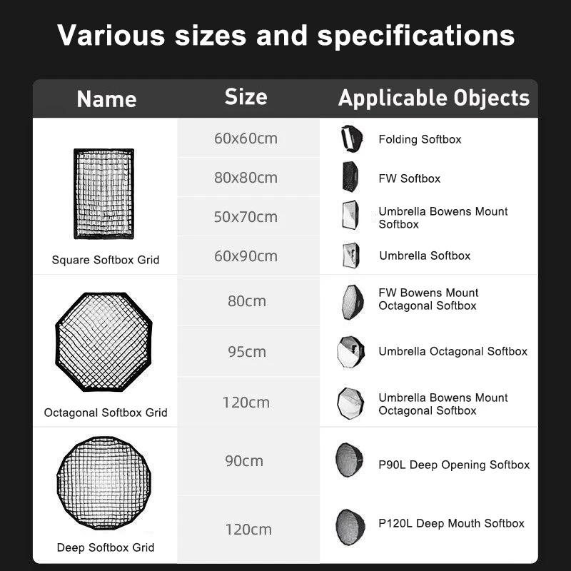 Honeycomb Grid For Octagon Square Rectangle Hexadecagon Deep Softbox 30* 40 50*70 55 60 65 80 22*90 95 80*120 140 35*160cm