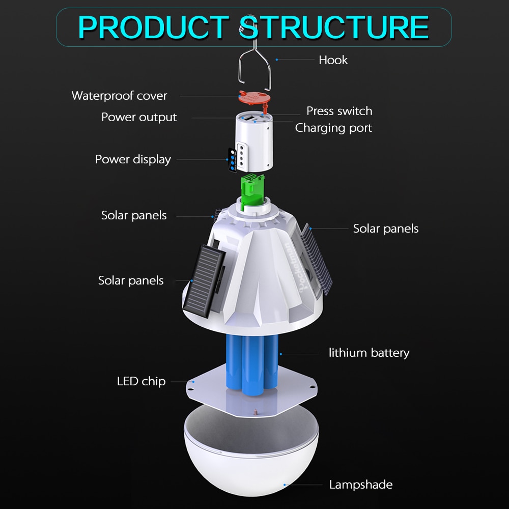 300W 3 Side Solar Charging Bulb Outdoor Mobile Night Market Stall Lamp With Built in Battery Portable Lamp With Hook Light