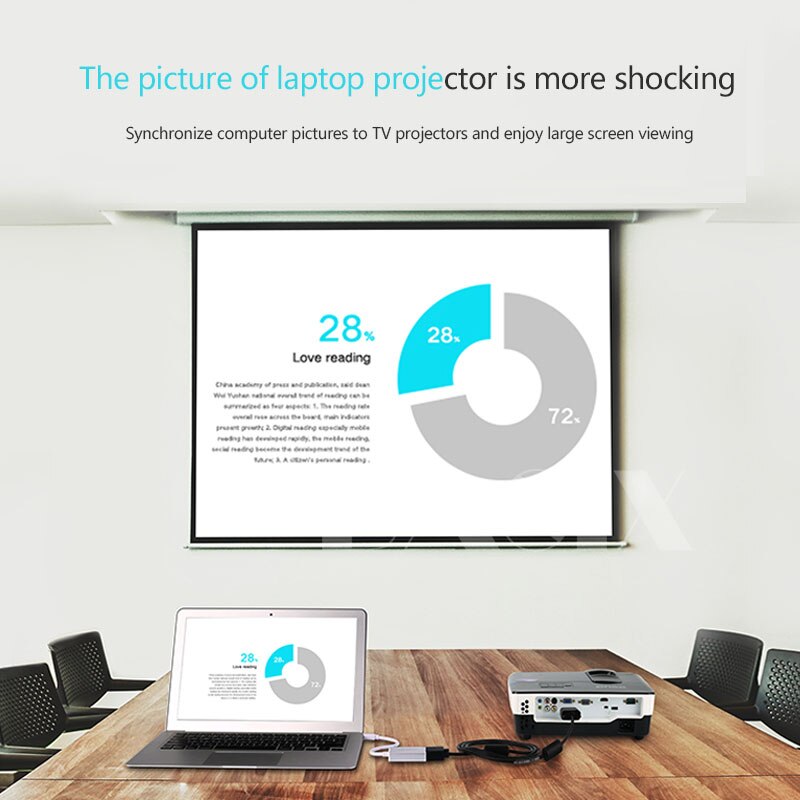 Basix DisplayPort Display Port DP to VGA Adapter Cable Male to Female Converter for PC Computer Laptop HDTV Monitor Projector