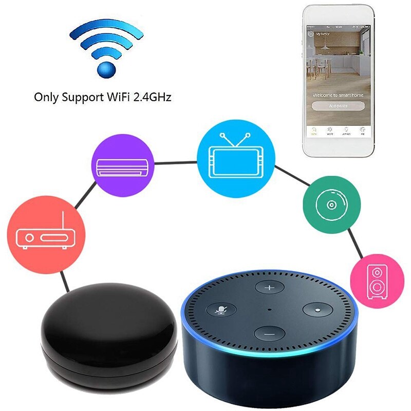 Fjernkontroll stemmestyring ac, tv, med alexa, for apple, android smarttelefon