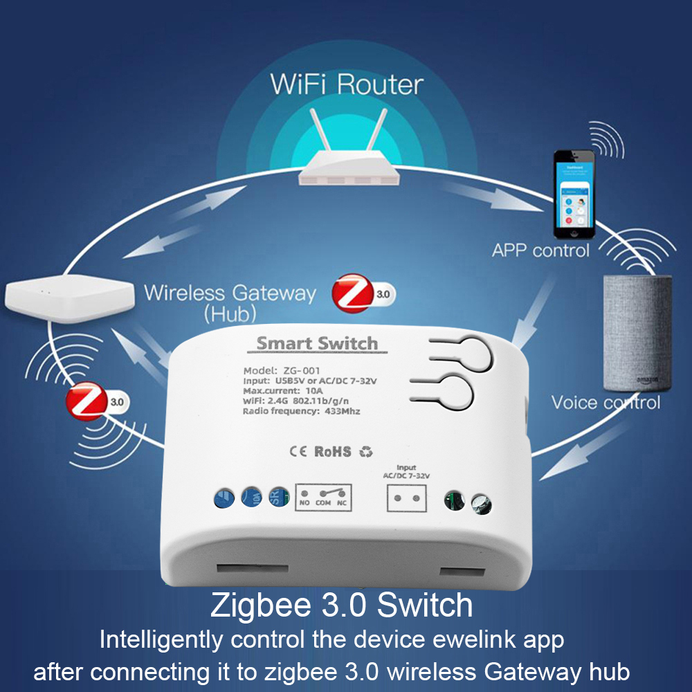 Zigbee Smart Relaismodule Schakelaar 1CH 12V 24V 220V 110V RF433 Draadloze APP Afstandsbediening Werken met Tuya/Smart-Life APP Alexa