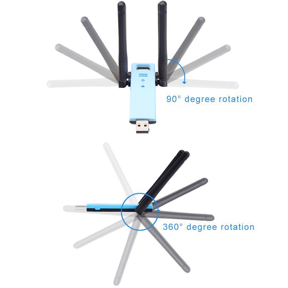 300Mbps Hotel Home Office Hoge Snelheid Draagbare Dual Antenne Netwerk Extender Booster Usb Interface Mini Draadloze Signaal Versterker