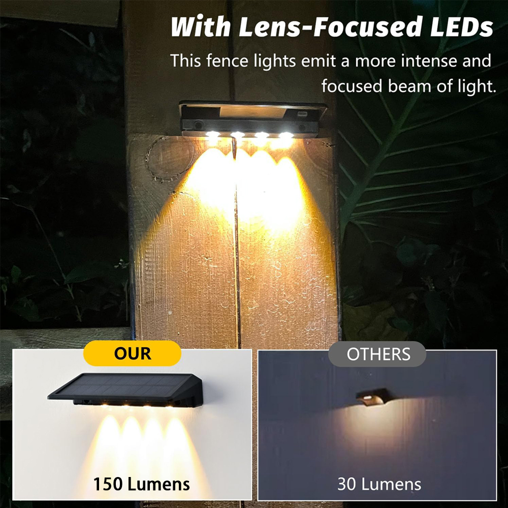 Luces solares de pared para exteriores, luces de cubierta impermeables para valla exterior, luces solares para patio trasero, valla de pared, cubierta, canalón, porche