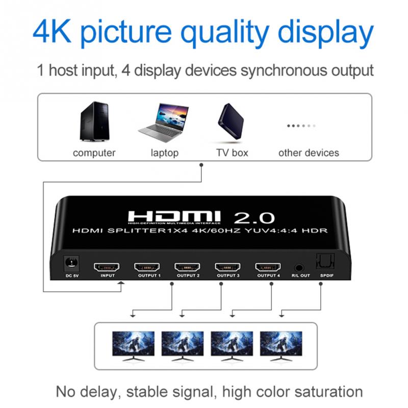 1080P 4x1 Infrared HDMI Splitter HDMI Screen Splitter Converter Quad Multi-viewer Remote Control Easy Install