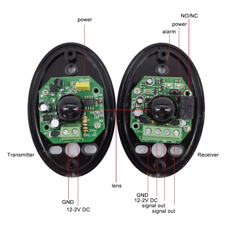 Anti-diefstal alarm sensor Actief infrarood sensor voor raam/schuifpoort/Garage deur Poort/Deur Veiligheid infrarood Fotocellen