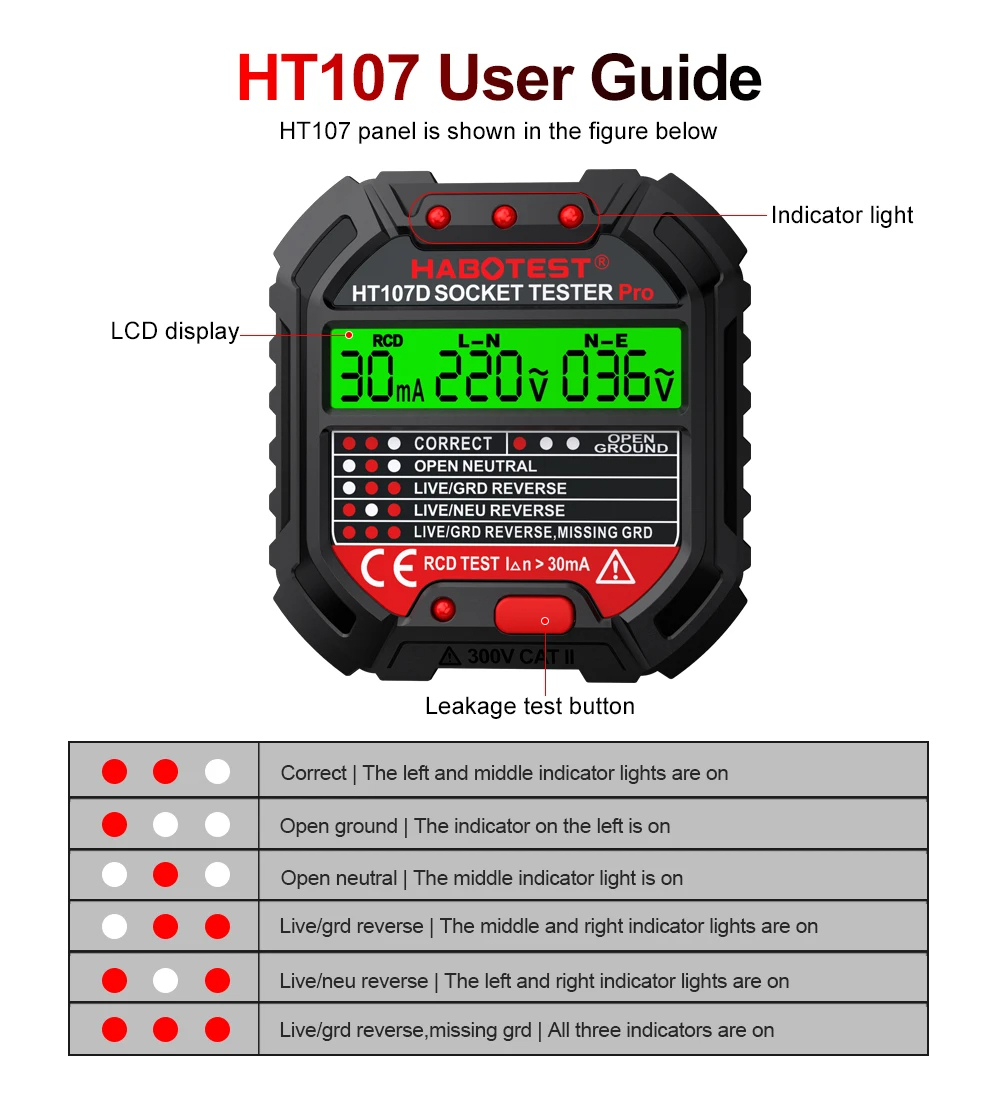 Ht106/ht107 digitale steckdosenprüfgeräte, spannungsprüfer, steckdosentester für us/uk/eu-stecker, erdungs-, nullpunkt-, leitungs- und phasenprüfung, rcd-ncv-tester