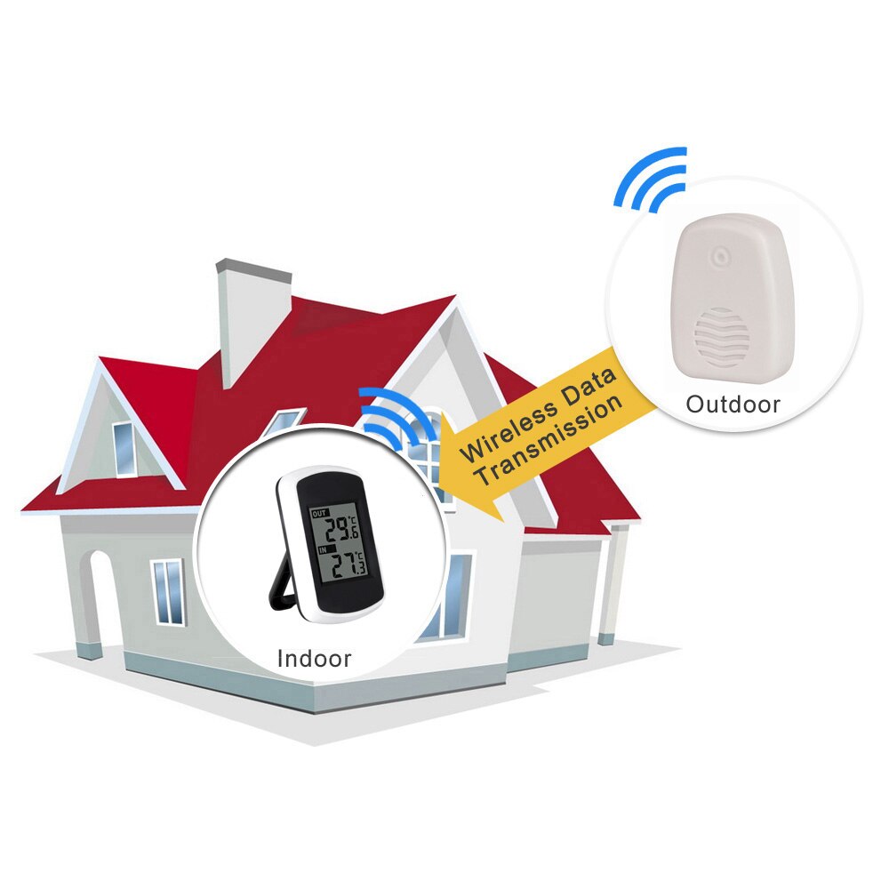 LCD Digital Thermometer Wireless Indoor Outdoor Thermometer Temperature Measurement Gauge Ambient Weather Temperature Meter