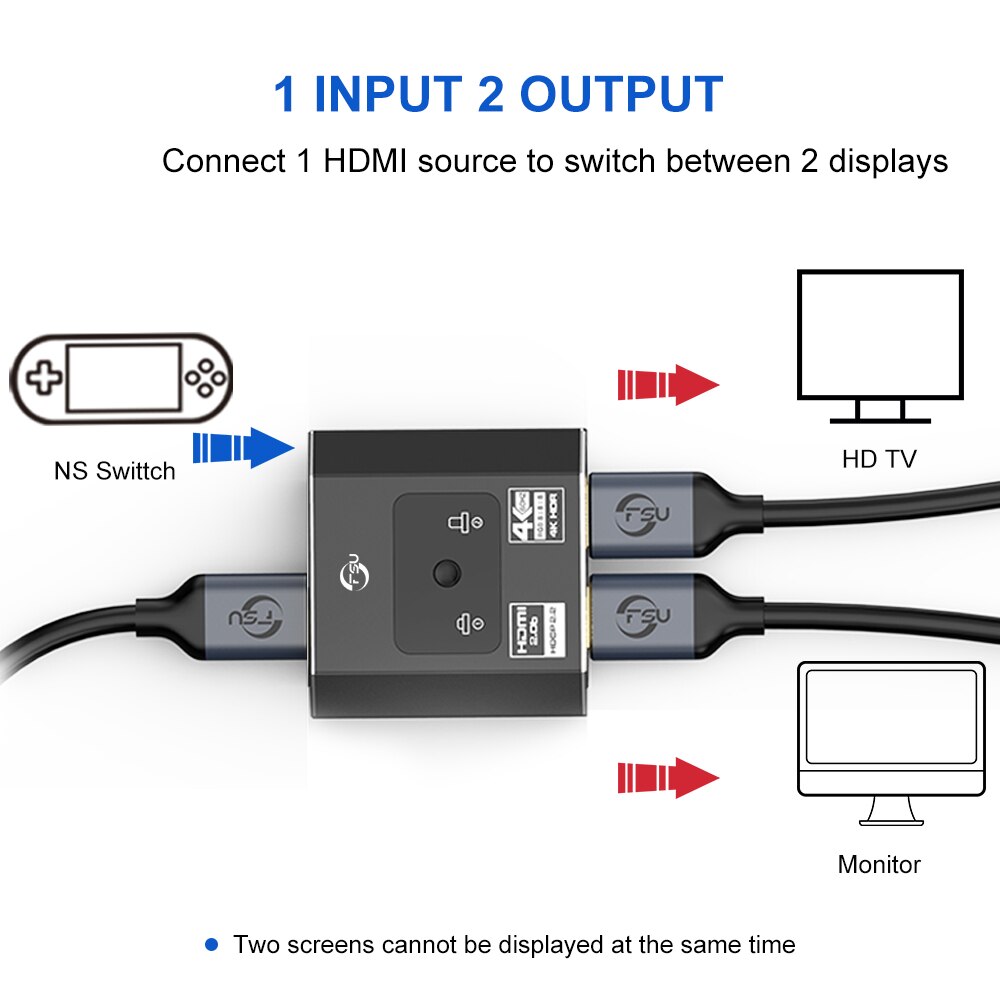 Bi-Richting Hdmi-Compatibel Switcher 2.0 Hdmi-Compatibel Splitter 4K 60Hz Hdmi-Compatibel Adapter converter Voor PS5 Doos Mibox