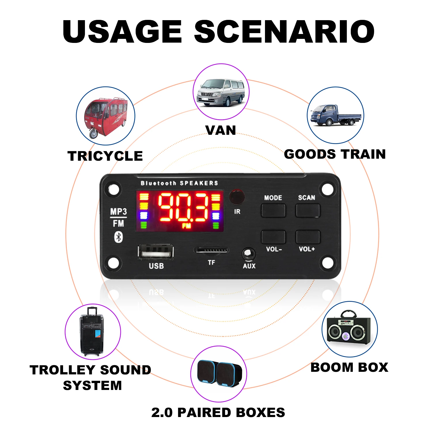 2*25W verstärker MP3 Player Decoder Board 18V Bluetooth 5,0 50W verstärker Auto FM Radio modul Unterstützung TF USB AUX